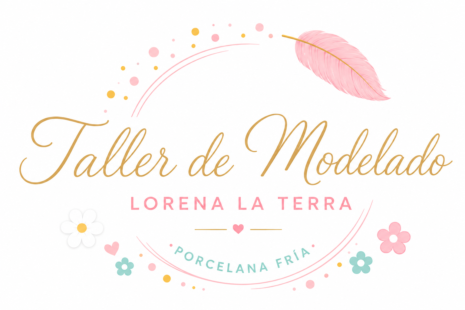Taller de Modelado Lorena La Terra